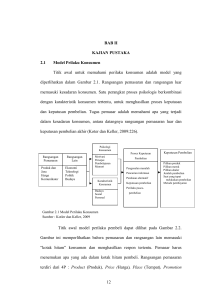 12 BAB II KAJIAN PUSTAKA 2.1 Model Prilaku Konsumen Titik awal