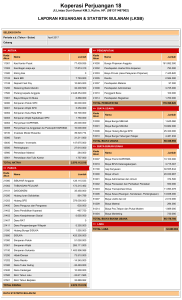 Koperasi Perjuangan 18 - Koperasi CU Perjuangan 18