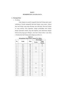 BAB IV DESKRIPSI DAN ANALISA DATA A. Deskripsi Data 1. Pra