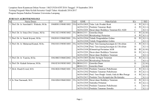 JURUSAN AGROTEKNOLOGI No Nama Dosen NIP Gol