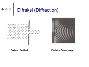 Difraksi (Diffraction)