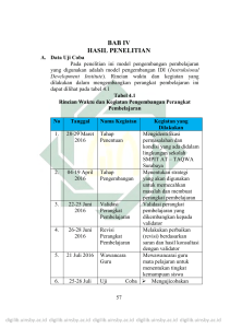 bab iv hasil penelitian - Digilib UIN Sunan Ampel Surabaya