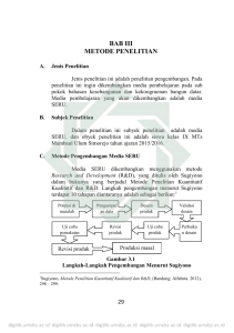 bab iii metode penelitian - Digilib UIN Sunan Ampel Surabaya