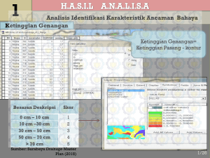 Analisis Identifikasi Karakteristik Ancaman Bahaya