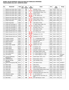 jadwal kuliah remedial fakultas fakultas teknologi