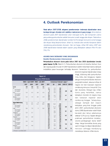 4. Outlook Perekonomian