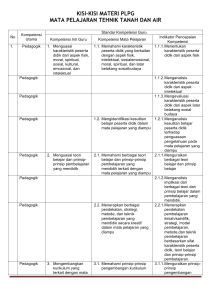 kisi-kisi materi plpg mata pelajaran tehnik tanah dan air