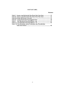 DAFTAR TABEL Halaman Tabel I Jargon yang Berbentuk Dua Huruf