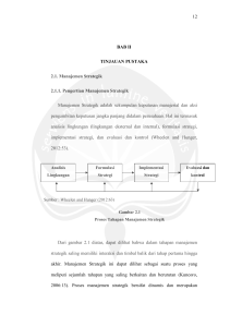 12 BAB II TINJAUAN PUSTAKA 2.1. Manajemen Strategik 2.1.1