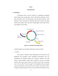 BAB 3 METODOLOGI 3.1 Metodologi Perancangan sistem