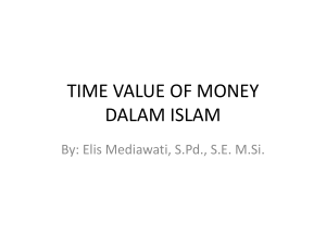 time value of money dalam islam
