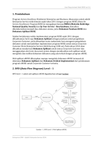 1. Pendahuluan 2. DFD (Data Flow Diagram) Level – 1