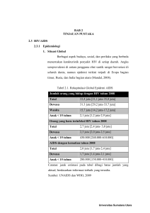 BAB 2 TINJAUAN PUSTAKA 2.3 HIV/AIDS 2.3.1 Epidemiologi 1