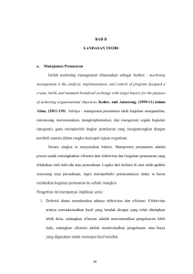 BAB II LANDASAN TEORI a. Manajemen Pemasaran Istilah