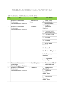 JENIS, BIDANG, DAN SUBBIDANG USAHA JASA