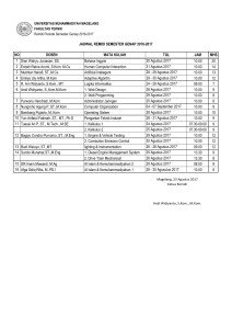 NO DOSEN MATA KULIAH TGL JAM MHS 1 Dian Wahyu Juniasari