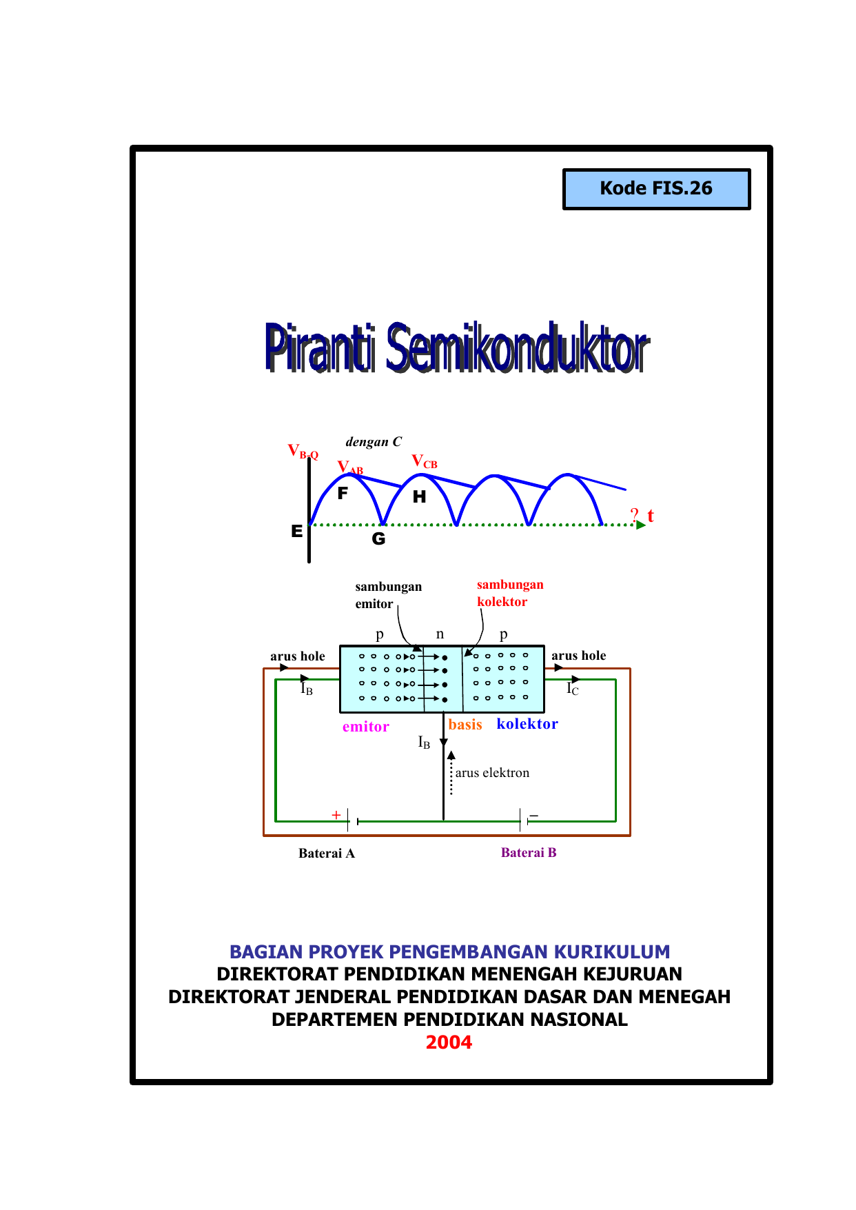 Kode FIS 26 VB Q dengan C VAB VCB F H E t G sambungan kolektor sambungan emitor p n p arus hole arus hole IB IC basis kolektor emitor IB arus elektron