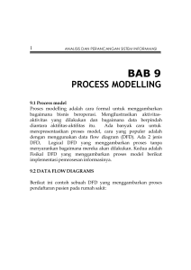 process modelling - Bina Darma e