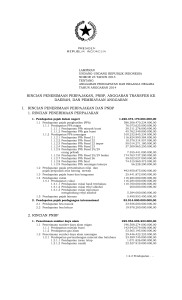 rincian penerimaan perpajakan, pnbp, anggaran