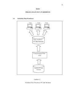 76 BAB 4 PERANCANGAN DATA WAREHOUSE 4.1 Arsitektur Data