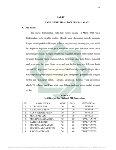 49 BAB IV HASIL PENELITIAN DAN PEMBAHASAN A. Pra Siklus