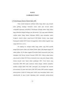 52 BAB III GAMBARAN UMUM A. Perkembangan Jakarta Islamic