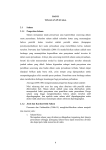 BAB II TINJAUAN PUSTAKA 2.1 Saham 2.1.1 Pengertian Saham