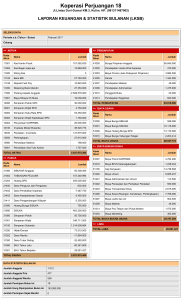 Koperasi Perjuangan 18 - Koperasi CU Perjuangan 18