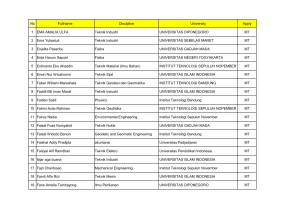 No Fullname Discipline University Apply 1 EMA AMALIA ULFA