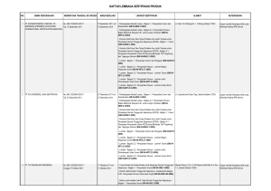 DAFTAR LEMBAGA SERTIFIKASI PRODUK