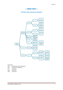 Rangkuman Terapi Malaria