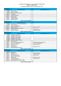 SEMESTER I No Kode MK Mata Kuliah Wajib SKS Mata Kuliah