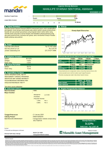 manulife syariah sektoral amanah 3.12%