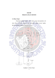 7 BAB III PERANCANGAN SISTEM 3.1 Flow Chart Flowchart adalah