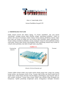 Ir. Yakub Malik, M.Pd. Jurusan Pendidikan