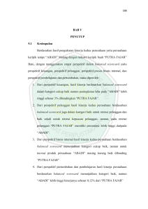 BAB V PENUTUP 5.1 Kesimpulan Berdasarkan hasil pengukuran