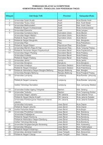 Wilayah Unit Kerja TUK Provinsi Kabupaten/Kota 1