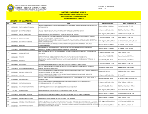 jumlah : 79 mahasiswa daftar pembimbing skripsi