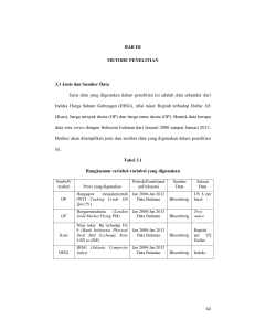 44 BAB III METODE PENELITIAN 3.1 Jenis dan Sumber Data Jenis