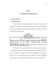 BAB IV ANALISIS DAN PEMBAHASAN