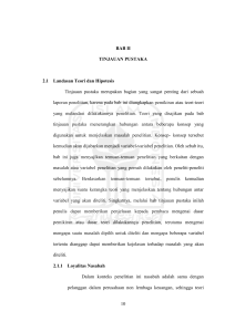 10 BAB II TINJAUAN PUSTAKA 2.1 Landasan Teori dan Hipotesis