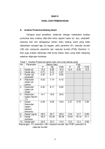 BAB IV HASIL DAN PEMBAHASAN A. Analisa