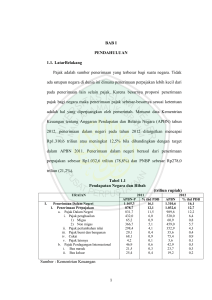 BAB I PENDAHULUAN 1.1. LatarBelakang Pajak adalah sumber