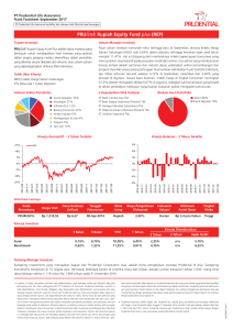 PRUlink Rupiah Equity Fund plus (REP)