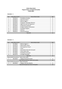 Daftar Mata Kuliah Program Studi : S1 Teknik