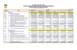 laporan realisasi anggaran dan pertanggungjawaban belanja hibah