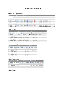 LISTING PROGRAM