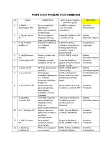 profil dosen program studi arsitektur
