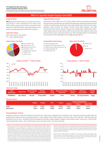 PRUlink Syariah Rupiah Equity Fund