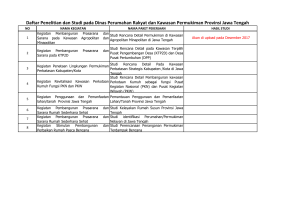 Daftar Penelitian dan Studi pada Dinas Perumahan Rakyat dan
